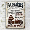 uni Truck Isolated Farm Farmers Market Farm To Table Rectangle Metal Sign