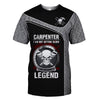 UniJames Personalized Name Premium Carpenter Unisex Shirts Becoming Legend